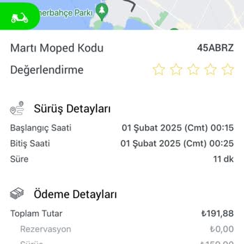 Kuponlarım Yansıtılmadı Ve İletişim Sorunları Yaşıyorum