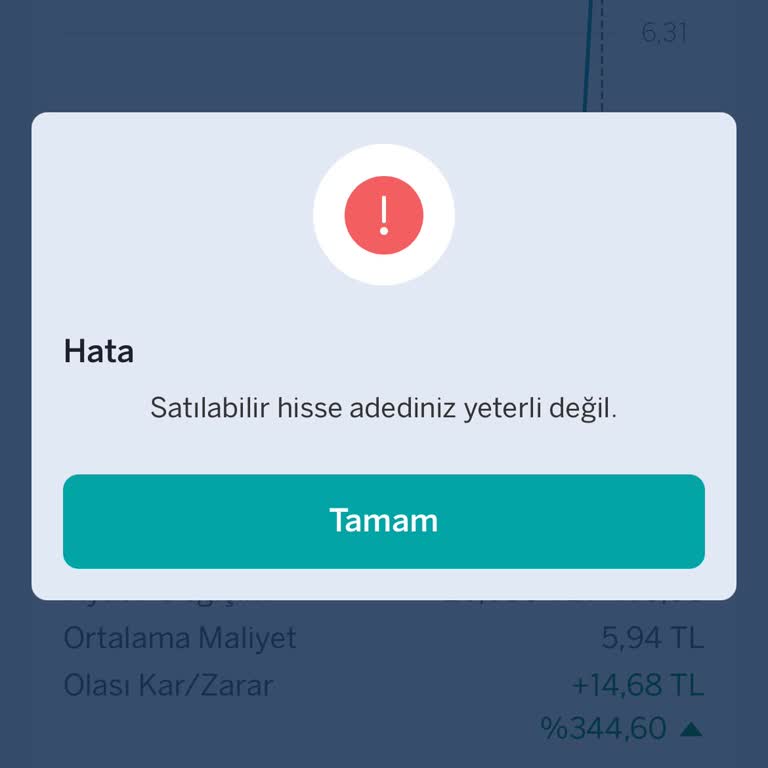 Garanti Bankası'nda Hisse Senedi Çıkmazı