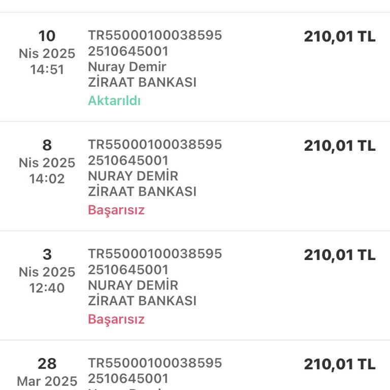 Dolap Uygulamasında Satış Gelirinin Hesaba Aktarılmaması Ve Komisyon Sorunu