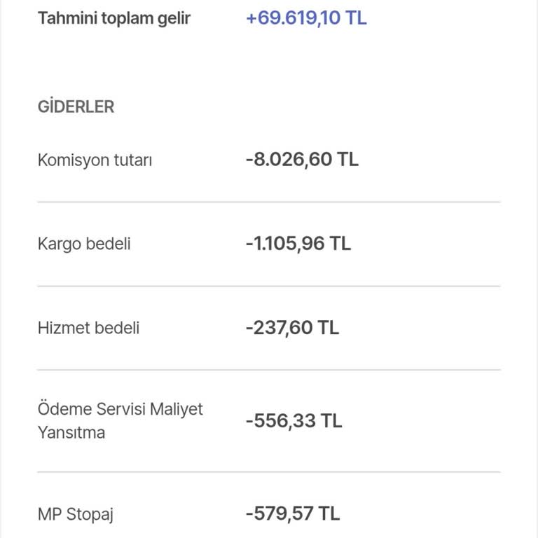 Hepsiburada'da Satıcıları Zorlayan Yüksek Kesintiler