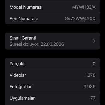 Yanlış Ürün Sorunu: 1 Ayda Çözüm Yok