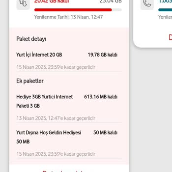 Hediye İnternet Paketi Sorunu Ve Müşteri Hizmetleri Erişimsizliği
