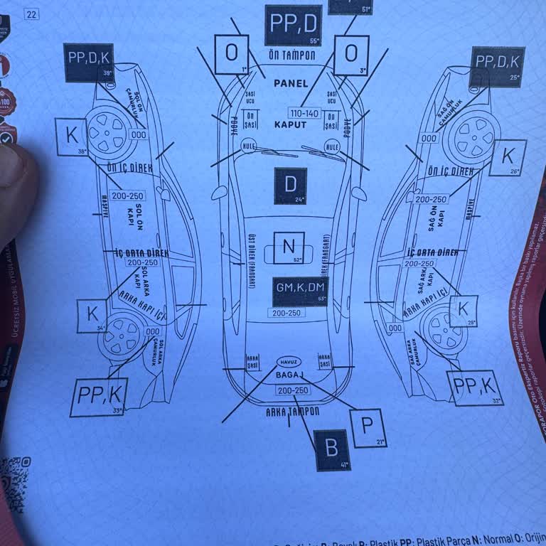 Ekspertiz Raporu Hatası Mağduriyeti: Maddi Ve Psikolojik Kayıp