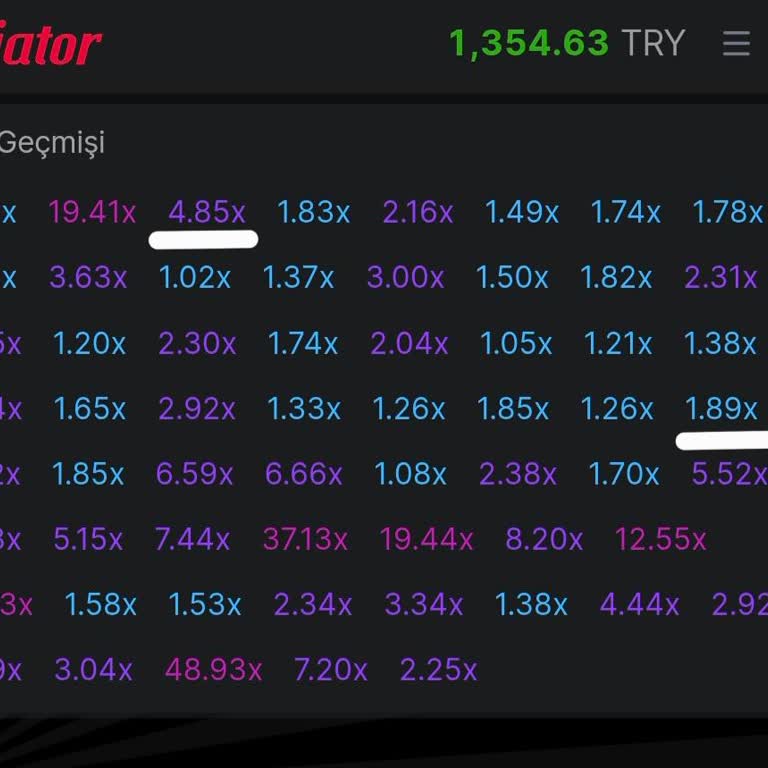 Mostbet Oyunlarında Hile Şüphesi