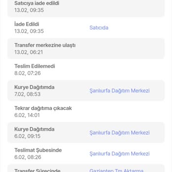 Yanlış Ürün Krizi: 7 Bin TL Boşa Mı Gitti?