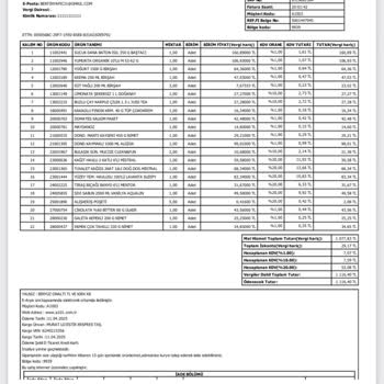 Yanlış Ve Küflü Ürünler Teslim Edildi