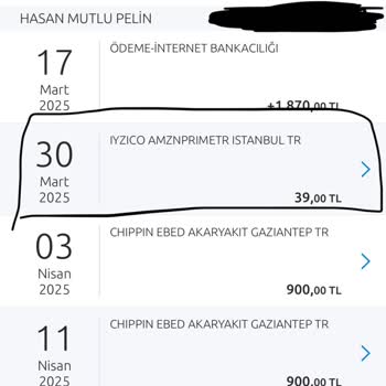 Kampanya Harcamaları Ve Yetersiz Müşteri Hizmeti