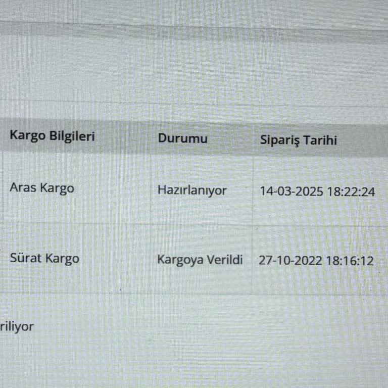 Wio Uniform Siparişim Bir Aydır Teslim Edilmedi