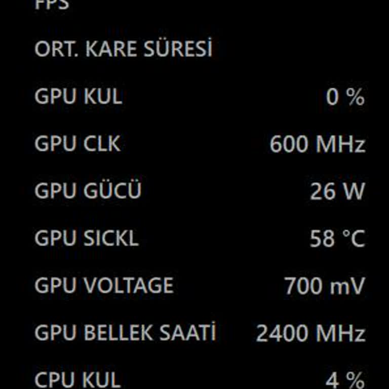Ekrandaki Sorunun Çözümü İçin Yardım Bekliyorum