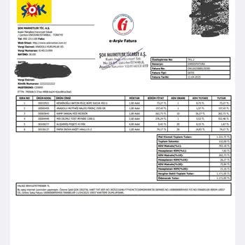 Eksik Ürünler Ve Yanlış Renk Teslimatı Sorunu
