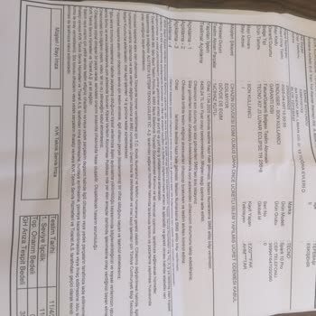 Tecno Spark 10 Pro'nun Dayanıklılık Sorunları