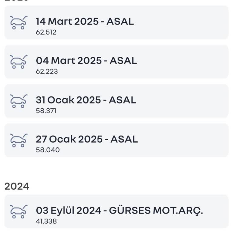 Renault Megane: Bitmeyen Arızalar Ve Kaybolan Güven