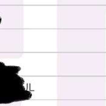 İzinsiz Üyelik Ücreti Kesintisi Ve İletişim Eksikliği