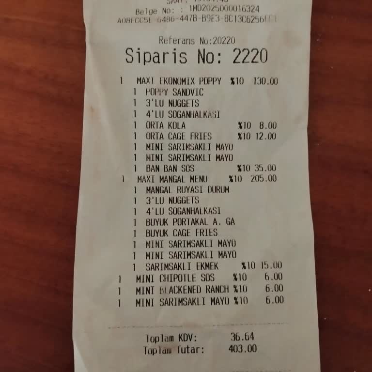 Yanık Mangal Ve Eksik Sipariş Deneyimi