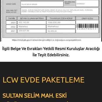 Evde Paketleme İşinde Güvenlik Endişeleri Ve Kişisel Bilgilerin Korunması