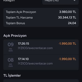 Avec Rent A Car'da Yanlış Bilgilendirme Ve Haksız Ücretlendirme