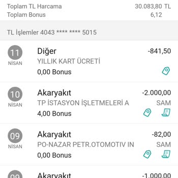 Yasalara Aykırı Kart Aidatı Kesintisi: İade Talebi Ve Tüketici Hakları