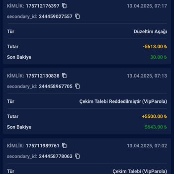 Kazandığım Paranın Ödenmemesi Ve Hesabın Sıfırlanması