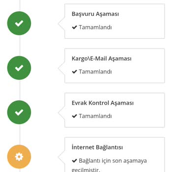 Millenicom İnternet Bağlantı Sorunu Ve Mağduriyet