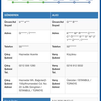 İstanbul İçi Kargom Neden Hala Ulaşmadı