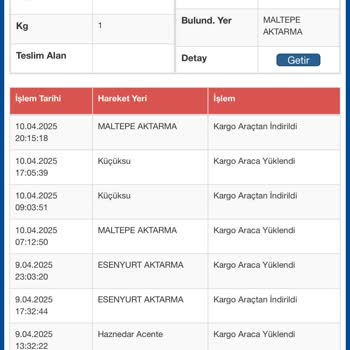 İstanbul İçi Kargom Neden Hala Ulaşmadı