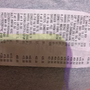 Yanıltıcı İndirim Fiyatları