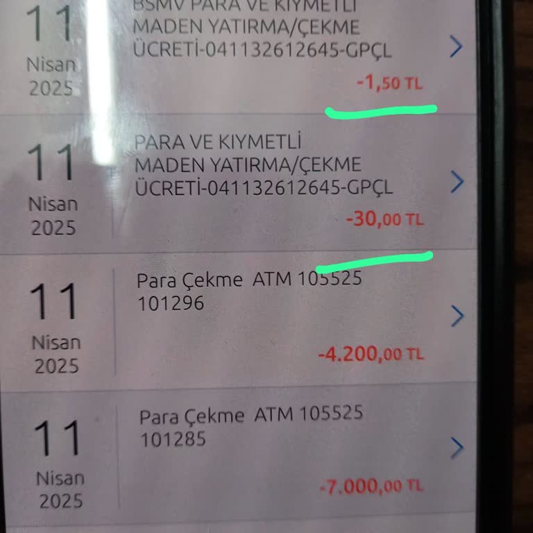 Haksız Limit Aşımı Ücreti