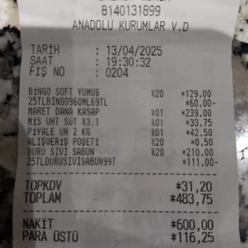 Maret Sucukta Mavi Poşet Ve Sinir Sorunu