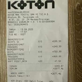 Koton Etiket Fiyat Farkı Şikayeti