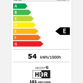 Vestel TV'nin Beklenmedik Görüntü Kalitesi Sorunu
