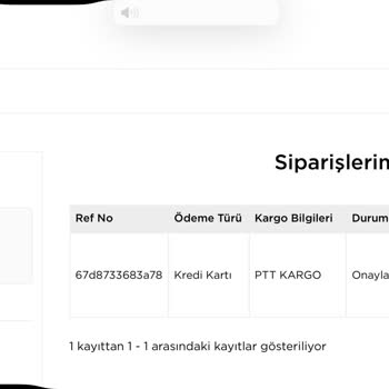 İade Ücretinde Gecikme: Alışverişte Hayal Kırıklığı