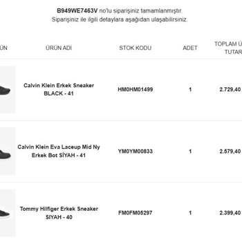 Eksik Ürün Ve Geciken İade Süreci Sorunu