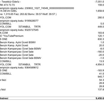 Kredi Kartı Üyelik Sorunu Ve Yanlış Ekstre Yansımaları
