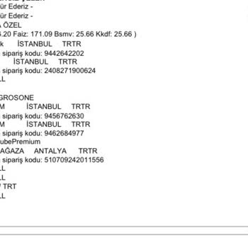 Kredi Kartı Üyelik Sorunu Ve Yanlış Ekstre Yansımaları