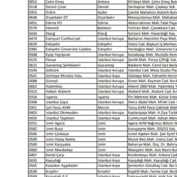 McDonald's Minecraft Oyuncakları Neden Her Yerde Yok?