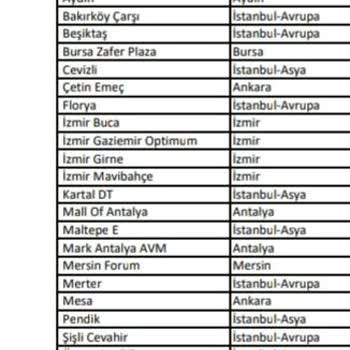 McDonald's Minecraft Oyuncakları Neden Her Yerde Yok?