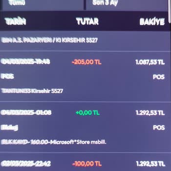 Öğrenci Sürümünde Beklenmedik Fiyat Artışı