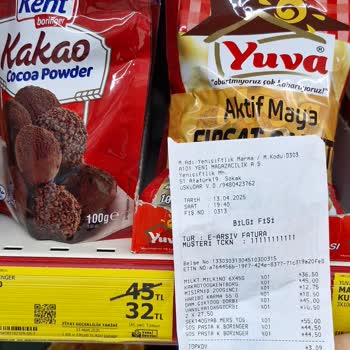 Yanlış Etiket Fiyatı: Tüketici Hakları Nerede?