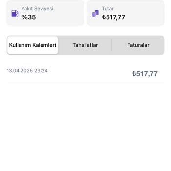Gecenin Köründe Araç Konumu Mağduriyeti