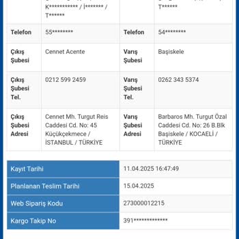 Yanlış Ürün Gönderimi: Beklenen Adidas, Gelen Nike