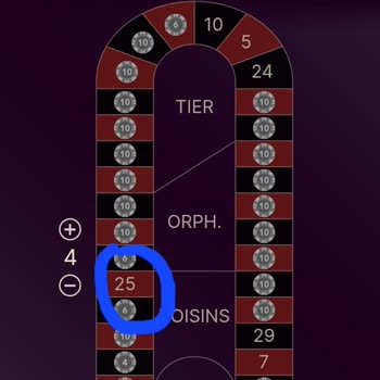 Sürekli Kaybettiren Bahis Deneyimi