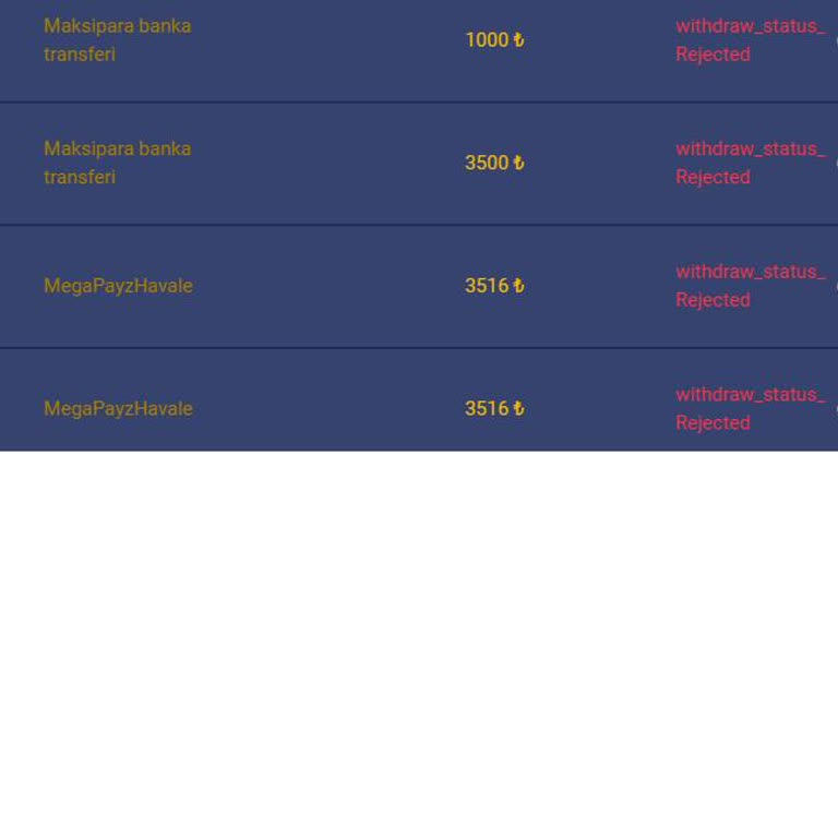 Oslobet'te Yaşanan Para Çekim Sorunu