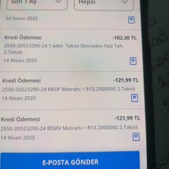Denizbank'ta Haksız Kesinti Ve Faiz Sorunu