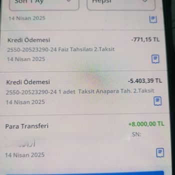 Denizbank'ta Haksız Kesinti Ve Faiz Sorunu