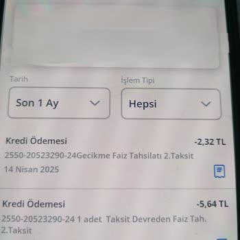 Denizbank'ta Haksız Kesinti Ve Faiz Sorunu