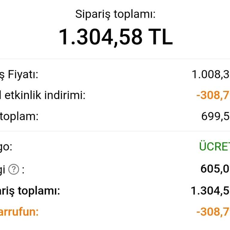 Vergi Şoku: İndirim Aldatmacası