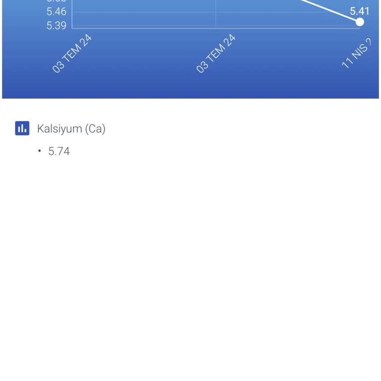 Doğum Sonrası İhmal: Sağlık Sorunları Ve Tazminat Hazırlığı