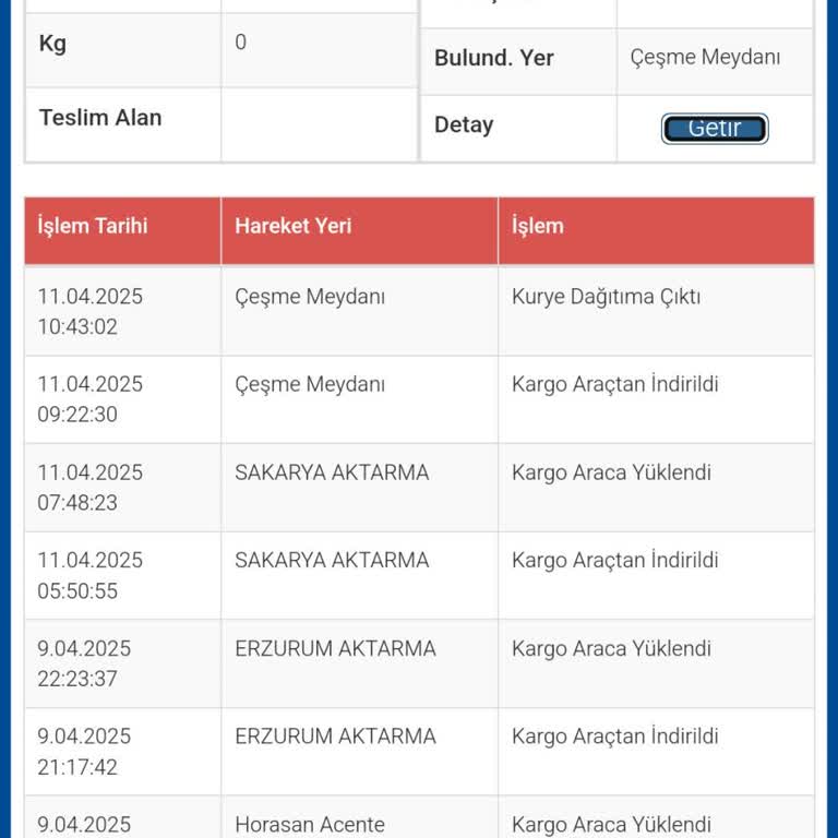 Sürat Kargo Sakarya Çeşme Şubesi'nin Sürekli Teslimat Sorunu