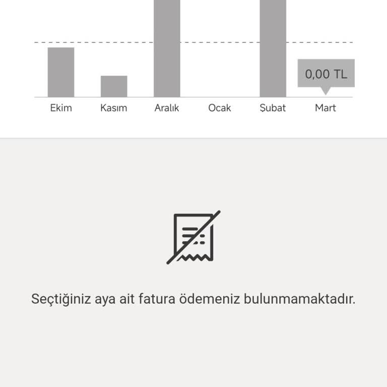 Fahiş Su Ve Doğalgaz Faturaları: Adaletsiz Uygulama