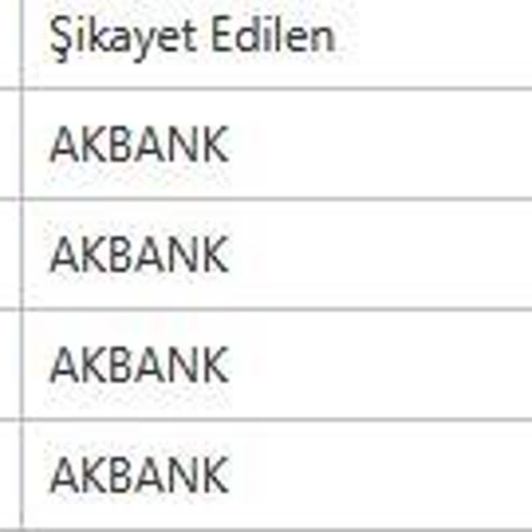 Akbank Kredi Kartı Üyelik Ücretinin İadesi Talebi